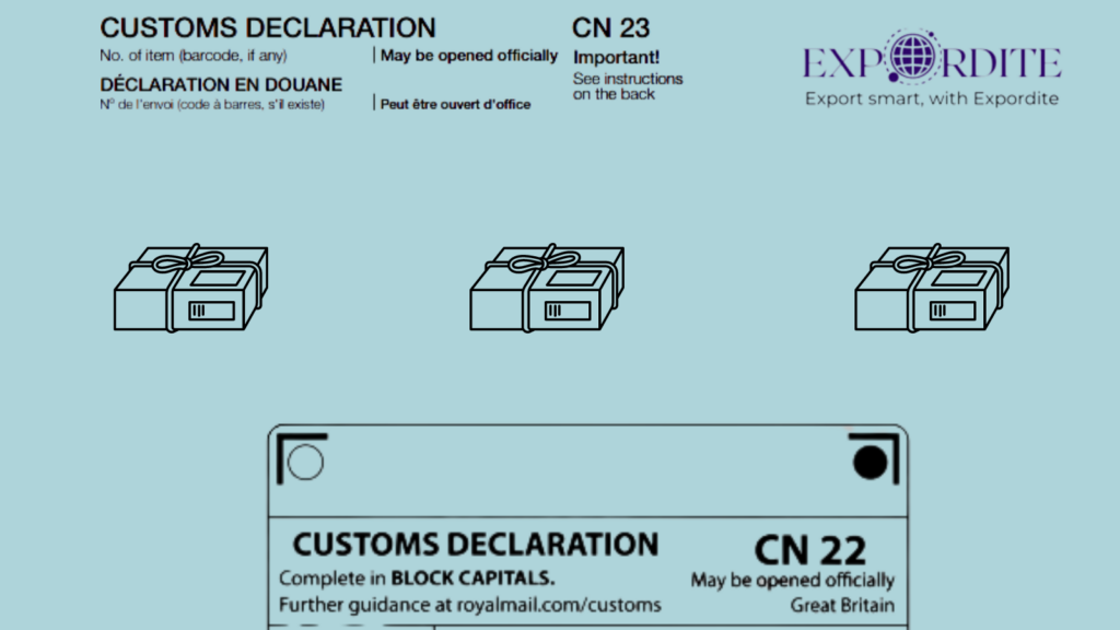 Graphic of customs forms.